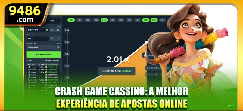 Segurança 66rio SSL